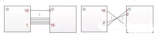 十一條PCB<a href=http://www.fancn.com.cn/pcb/ target=_blank class=infotextkey>設計</a>經驗 讓你受用一生
