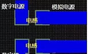 十一條PCB<a href=http://www.fancn.com.cn/pcb/ target=_blank class=infotextkey>設計</a>經驗 讓你受用一生